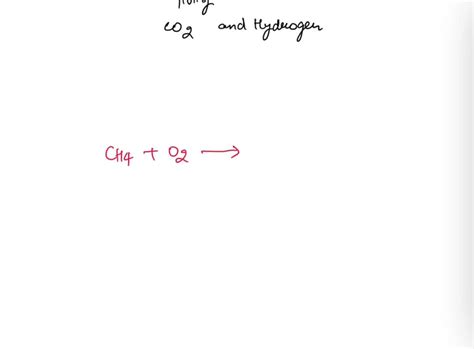 SOLVED Given A Chemical Reaction Methane CH4 Burns In Oxygen O2