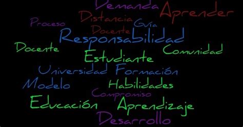 Bienvenidos A Mi Primer Blog Unidad Sesi N Actividad Modelo