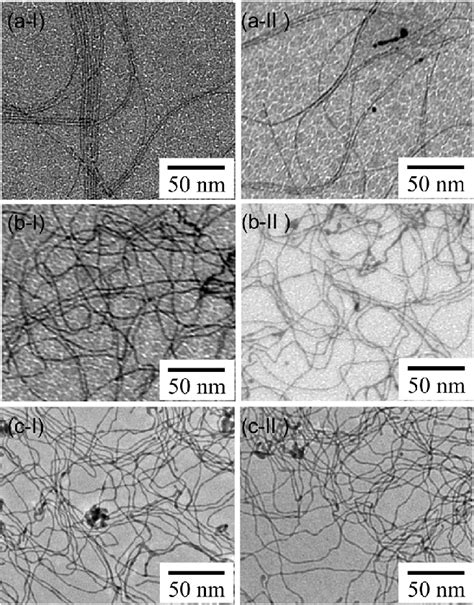 Tem Images Of The A Ultrathin Au Nws B Thick Au Nws And C Au Ag