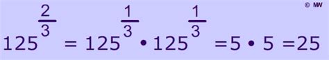 Formula and examples of how to simplify fraction exponents