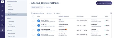 Understand The Payment Methods Page Rydoo
