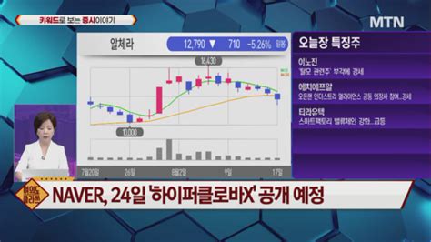 여의도 클라쓰 오브젠 vs 제로투세븐 클라쓰가 다른 오늘의 종목은