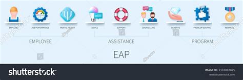 Employee Assistance Program Eap Concept Icons Stock Vector Royalty