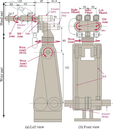 Figure 3 From Human Robot Cooperative Task Realization Using High Speed