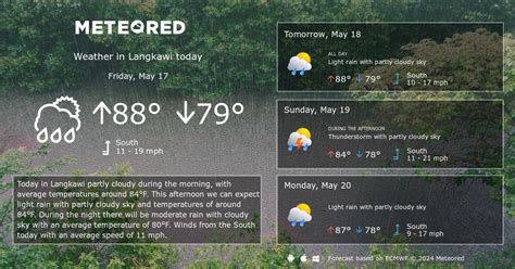 Langkawi Weather 14 Days Meteored