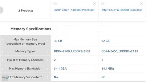 8550u Benchmark