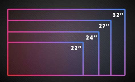 Le Dimensioni Ideali Per Un Monitor Da Gaming Pc Tempo