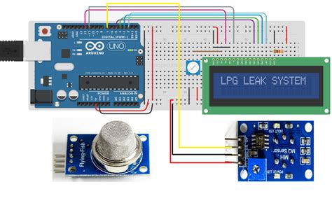 Gas Sensor Circuit Diagram With Arduino Mq Gas Sensor Circu