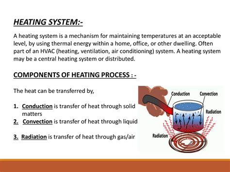 Hvac System Heating Ventilation And Air Conditioning Ppt