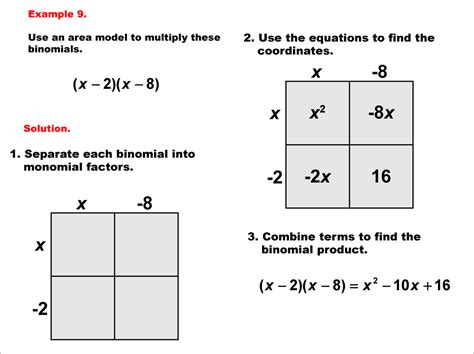 Math Example Area And Perimeter Area Models For Polynomials Example 9 Media4math