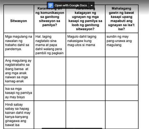 Suriin Ang Mga Suliraning Kinakaharap Ng Pamilyang Pilipino Kaugnay Sa