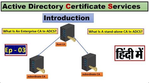 Active Directory Certificate Services Introduction Ep 03 YouTube