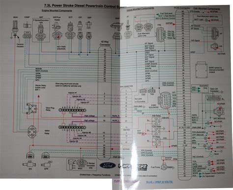 99 F350 Powerstroke Wiring Diagrams