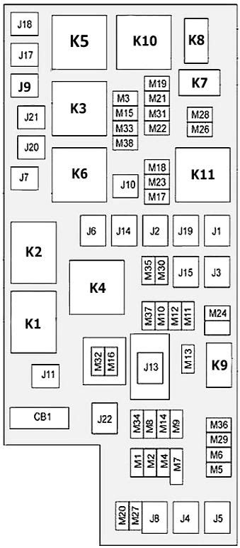 Fuses And Relays Dodge Journey Jc 2007 2010