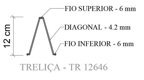 Laje Treli Ada Procedimento De C Lculo Parte Estude Engenharia