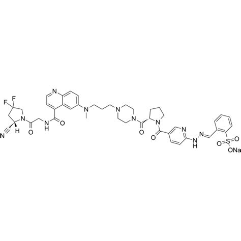 FAP (Inhibitors Agonists Modulators Antagonists) | MedChemExpress