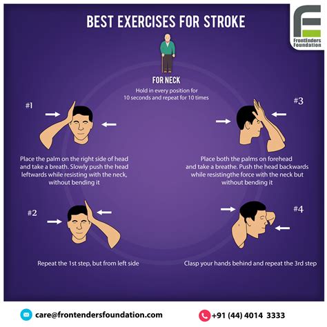 FrontEnders Foundation brings you the series of best exercises for stroke. Here is the exercises ...