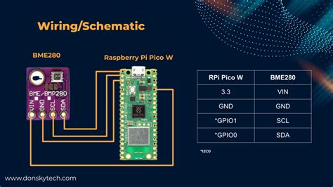 Raspberry Pi Pico W Micropython Mqtt Bmp Bme Weather Hackster Io