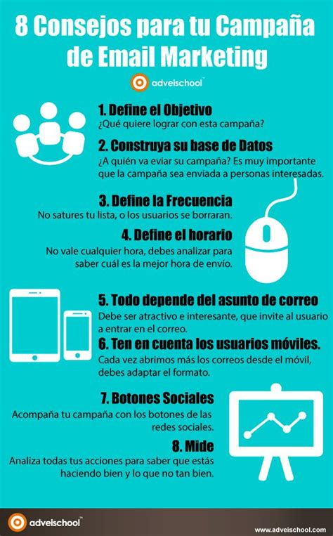 Los Principios Para Hacer Campa As Efectivas De Email Marketing