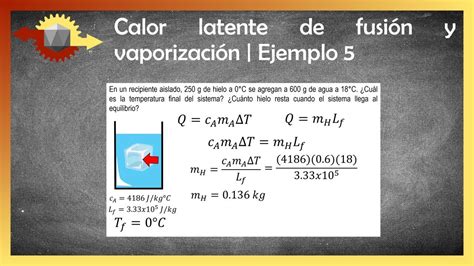 Electr Nico Escandaloso Alumno Calor Latente De Vaporizacion Del Agua