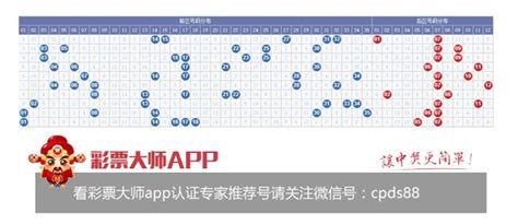 体彩大乐透095期分区解析 后区胆09 10 搜狐