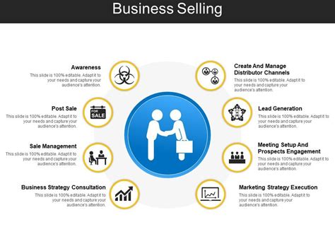 Business Selling Ppt Sample Presentations Templates Powerpoint Slides Ppt Presentation