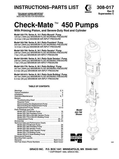 Graco 308 017 User Manual | Download Free PDF | Pump | Valve