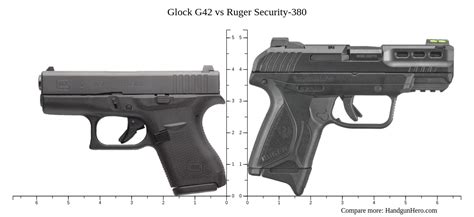 Glock G42 Vs Ruger Security 380 Size Comparison Handgun Hero