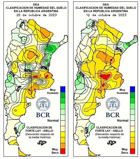 Tras Las Lluvias Se Frena La Ca Da Del Rinde De Trigo Y Arranca La