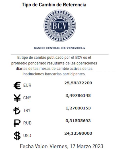 Dolar Bcv De Marzo Precio Del Dolar Hoy Por El Banco Central