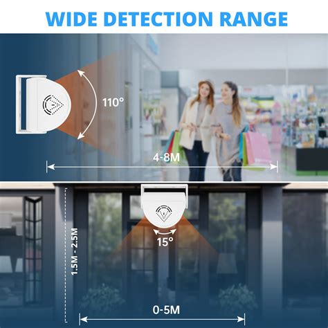 Snapklik Kerui M Wireless Doorbell Infrared Door Chime For