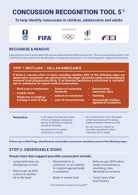 Concussion Information Immediate Post Concussion Assessment And