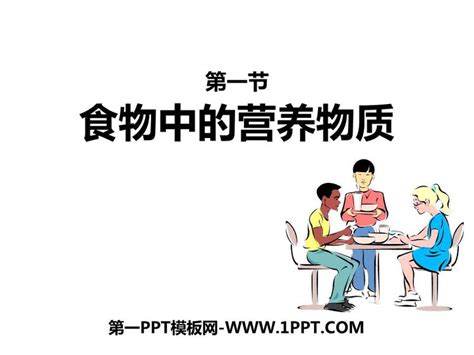 《食物中的营养物质》ppt教学课件ppt课件下载 Fsxoyo主题ppt整站程序展示