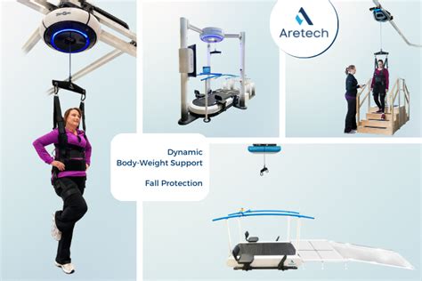 Aretech Robotic Bws Systems I Zerog Gait And Balance System I Zerog D