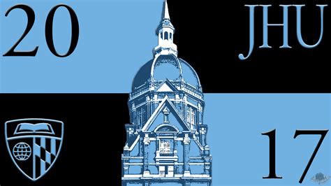 Johns Hopkins University Wallpapers - Top Free Johns Hopkins University Backgrounds ...