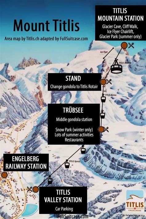 How to Visit Mount Titlis in Switzerland (& Is It Worth It)