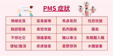 Pms經前症候群是什麼？4種方式輕鬆改善，生理期前不再焦躁低落