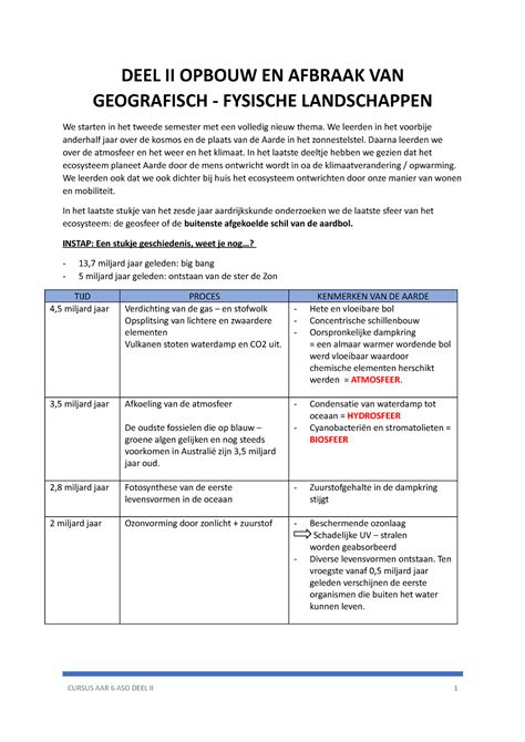Instap En Hoofdstuk I Aardrijkskunde Deel Ii Opbouw En Afbraak Van