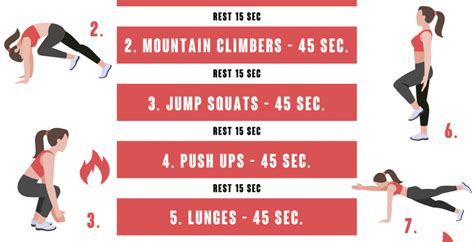 How Many Hiit Workouts Per Week Workoutwalls