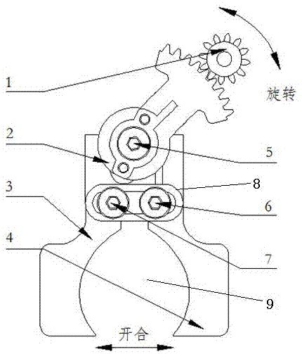 一种正反旋转摇臂开合机构的制作方法