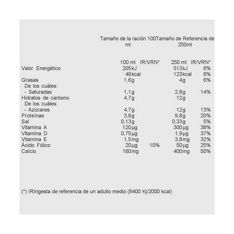Pack Uds Ifa Eliges Leche Semidesnatada Enriquecida En Calcio Y