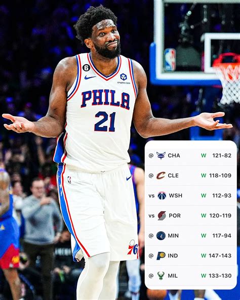 Arenasix On Twitter Rt Espnnba Embiid During The Sixers Seven