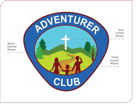 Adventurer Logo – Adventurers