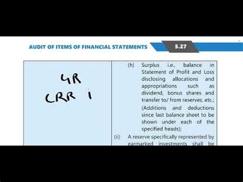 CA INTER G2 AUDIT CH 5 PART 2 MAY24 NOV24 AUDIT OF ITEMS OF FINANCIAL