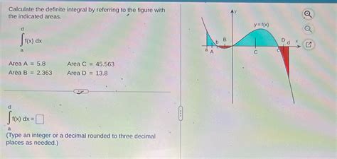 Solved Calculate The Definite Integral By Referring To The Figure