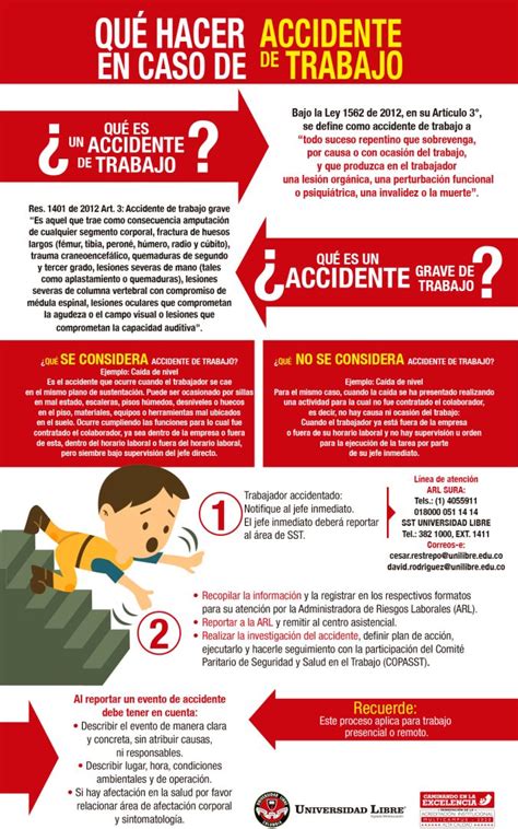 Qu Hacer En Caso De Accidente Laboral