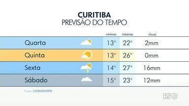 Meio Dia Paraná Curitiba Temperatura mais amena deve continuar