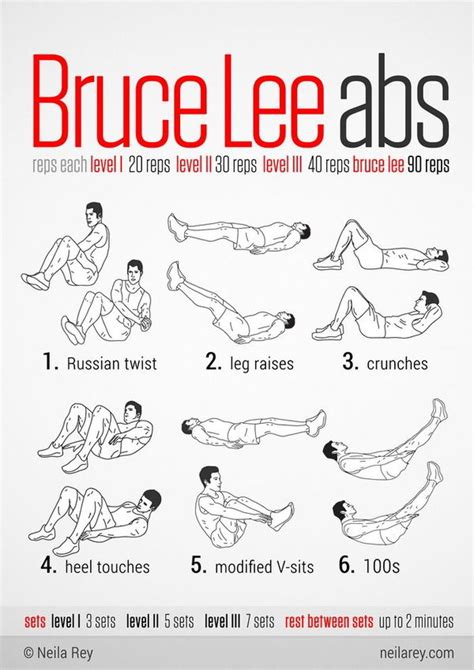 39 Quick Workouts Everyone Needs In Their Daily Routine Bruce Lee Abs