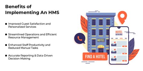 Hotel Management System HMS Hyperlink InfoSystem