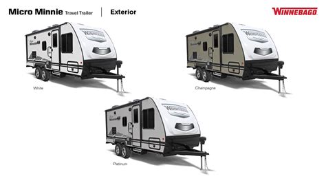 Winnebago Micro Minnie Compact Camper